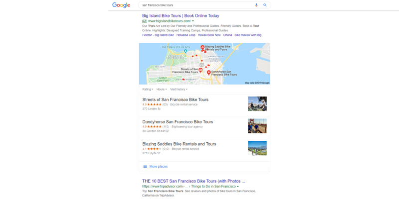 บทบาทและประโยชน์ของ Google Maps ในการโปรโมตธุรกิจท่องเที่ยว