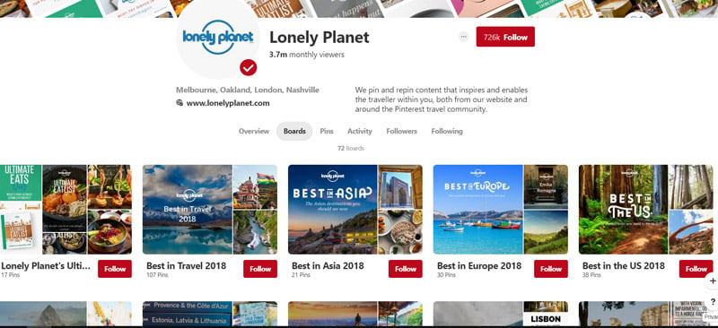 Pinterest For Travel Companies