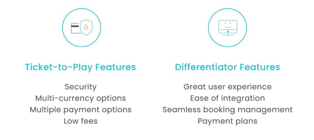 payment features