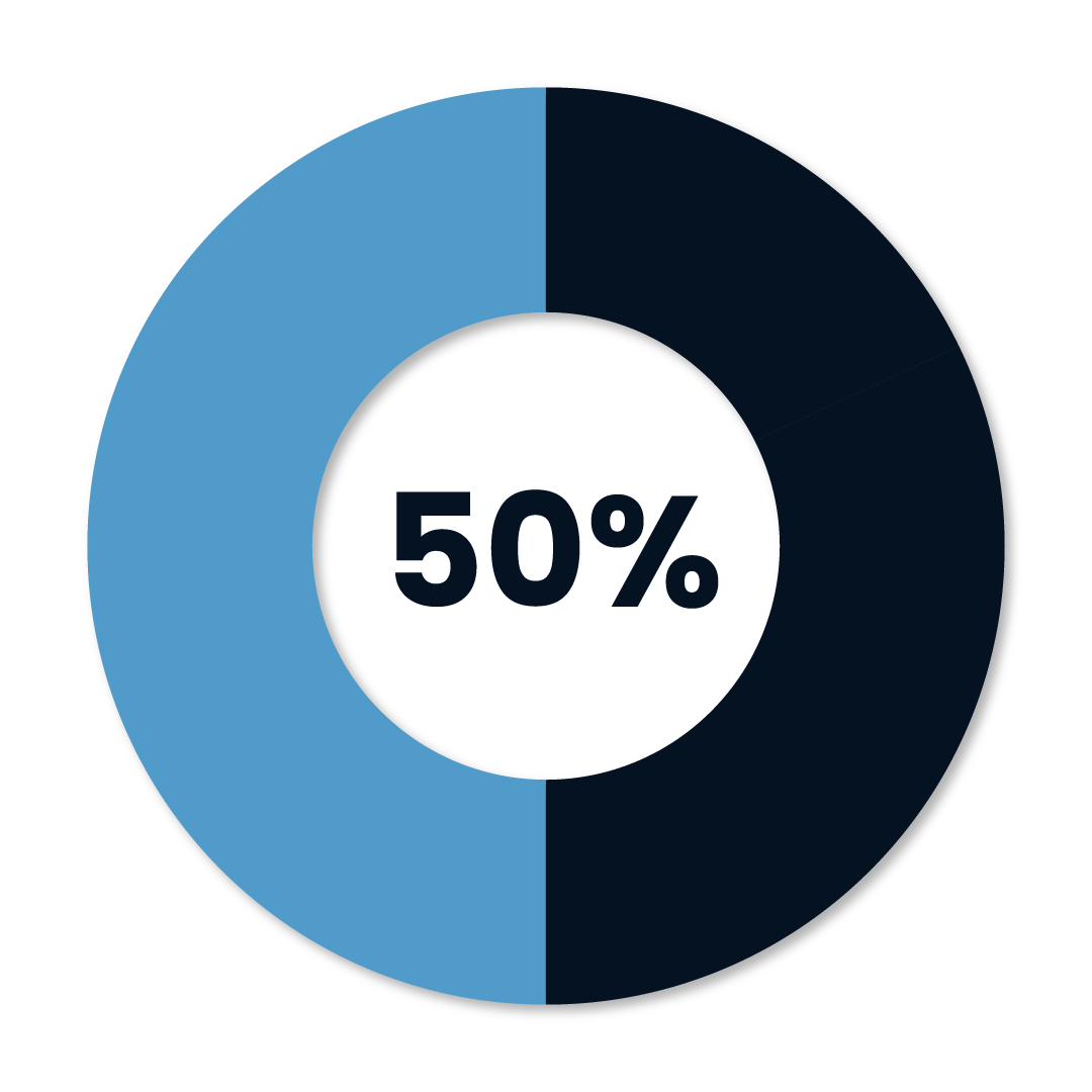 TTR-26-stats-01 TTR-26-stats-01