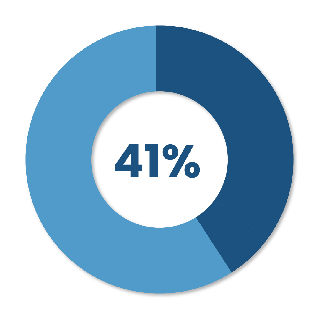 TTR-26-stats-04 TTR-26-stats-04